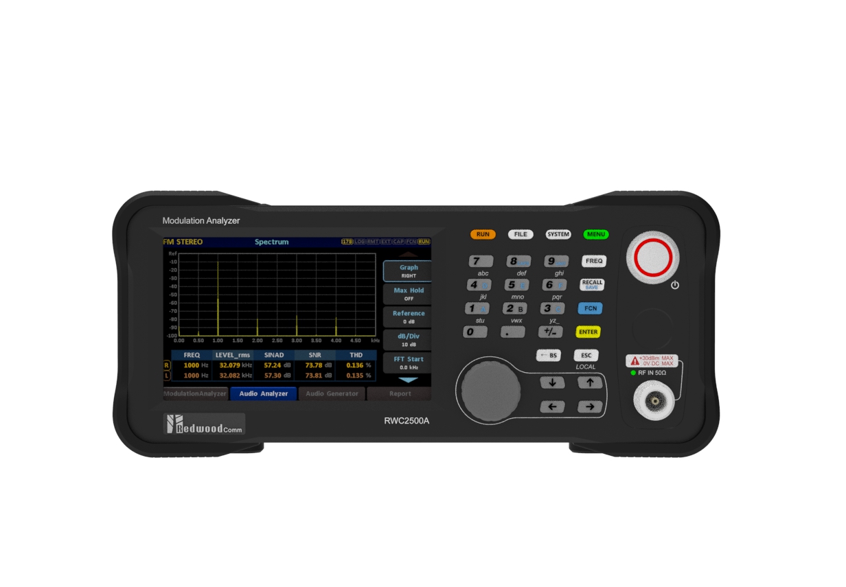 RWC2500A Modulation Analyzer - 1